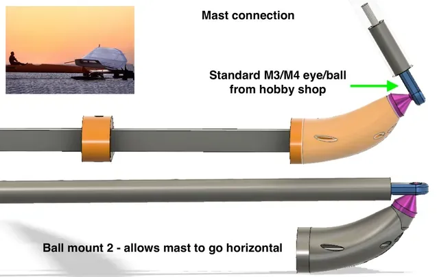 Sail Rocket 2 1:10.5 scale — Фото 32 из 40