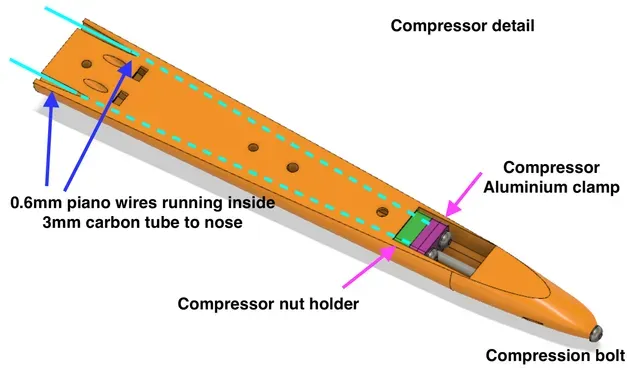 Sail Rocket 2 1:10.5 scale — Фото 21 из 40