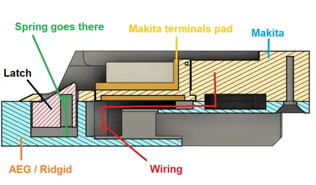 Makita 18v to AEG/Ridgid battery adapter — Фото 2 из 8