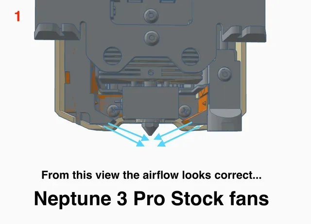 Hero Me Gen 7 part cooling for stock Neptune 3 Pro/Plus/Max Dual 5015 Cooling Shroud — Фото 12 из 33