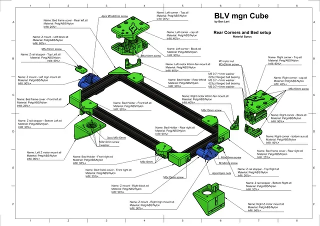 BLV mgn Cube 3d printer by Ben Levi — Фото 17 из 40
