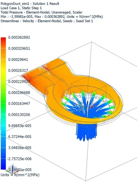 Fan duct optimised for Anycubic i3 Mega