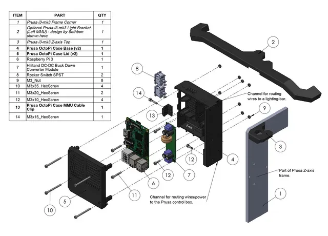 Prusa i3 MK3s Raspberry Pi Case with integrated 5V power supply — Image 6 of 13