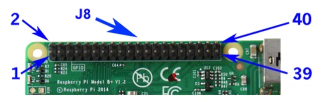 Prusa i3 MK3s Raspberry Pi Case with integrated 5V power supply — Image 11 of 13