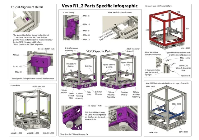 Vevo - Hypercube Evolution Frame conversion to Voron 2.4 R2 — Фото 4 из 31