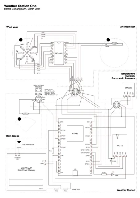 Weather Station One Part 1 - the Central Station — Фото 6 из 6