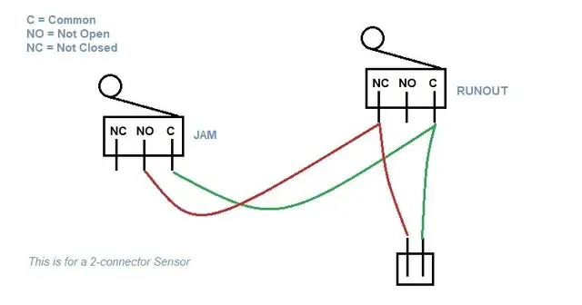 Re-Remix-All in one - Filament Jam - Cleaner & Runout Sensor (Modified 12/21) — Image 2 of 2