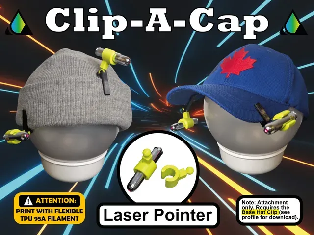 Clip-A-Cap (Modular Hat Clip + All Accessories) — Image 5 of 8