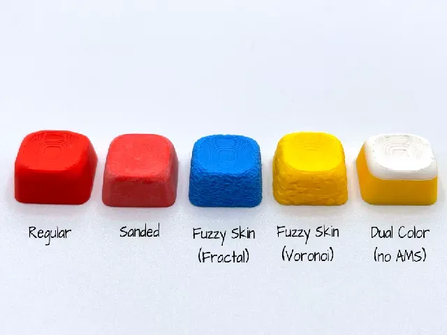 KOA (XDA-ish) Profile Keyboard Keycap for Cherry MX stem Switches
