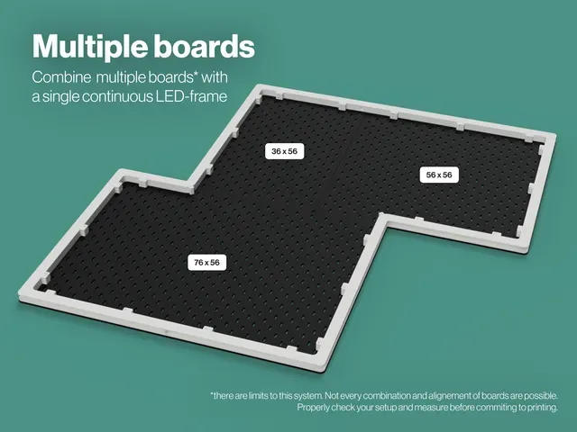 LED Frame 2.0 (Multiboard) for IKEA SKADIS — Фото 2 из 11
