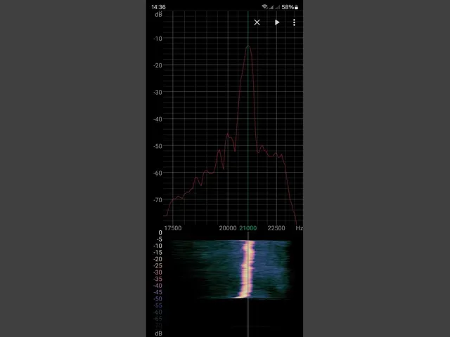 Ultrasonic Dog Whistle 21 kHz — Фото 3 из 5