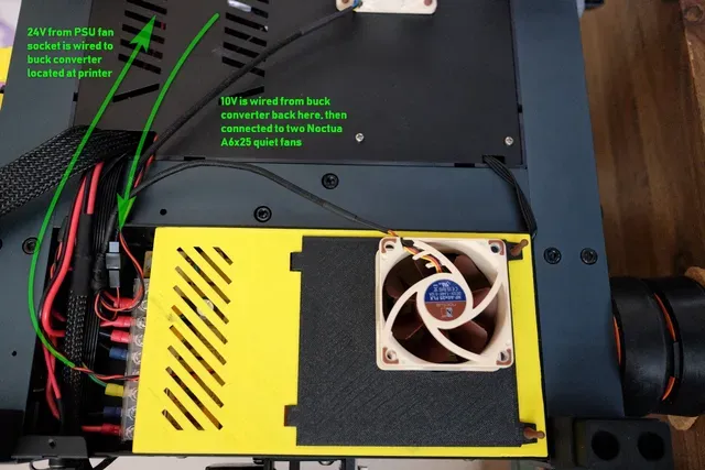 Neptune PSU cover with modular fan mount 40mm 60mm 80mm 90mm 120mm for quiet print - Neptune 3/4 Pro — Фото 4 из 9