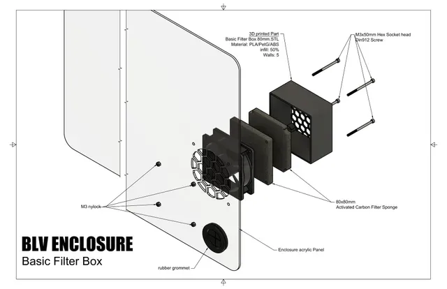 BLV Enclosure - BETA — Фото 31 из 40