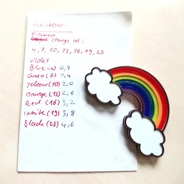 Multicolor Desktop Stands (for single extruder) — Фото 3 из 4