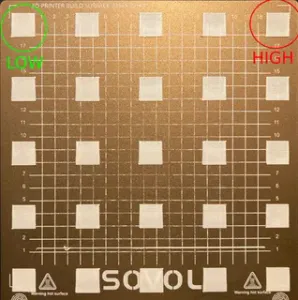 Oxplow Mesh Bed Leveling Z Offset Search Pattern - 25 Points - Sovol SV06 Version
