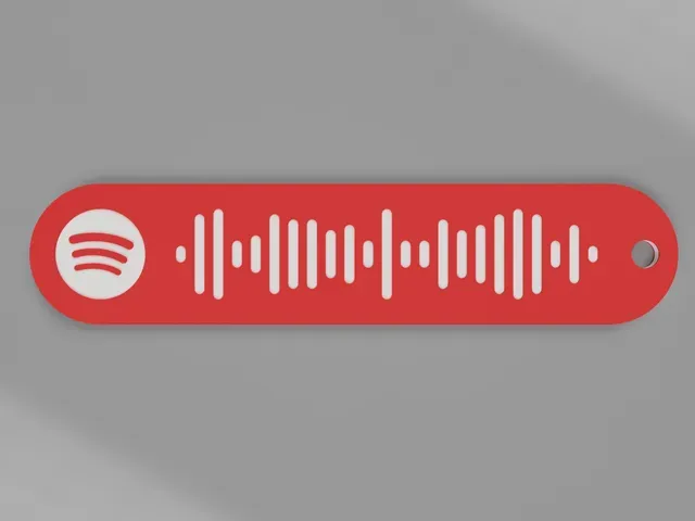 Spotify code - Customizable — Фото 4 из 11