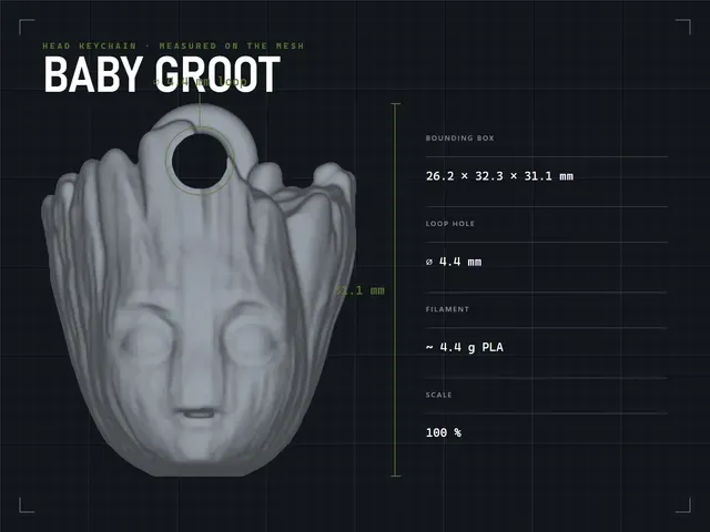 Baby Groot Head Keychain — 31 mm Chibi Charm