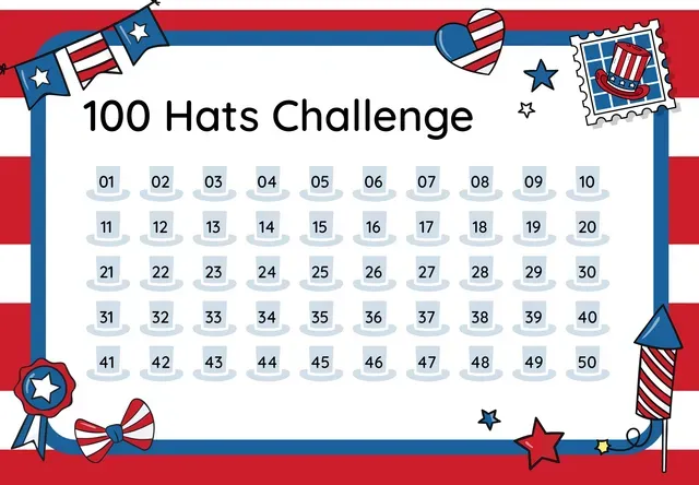 The 100 Hidden Uncle Sam Hats 4th July Game + PDF — Фото 5 из 6
