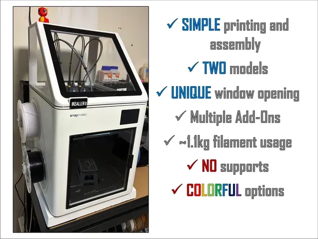 Snapmaker U1 IKEALLER top cover — Image 2 of 17