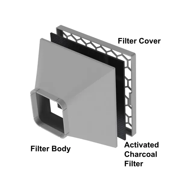 K1 exhaust filter for activated charcoal panel — Image 2 of 5