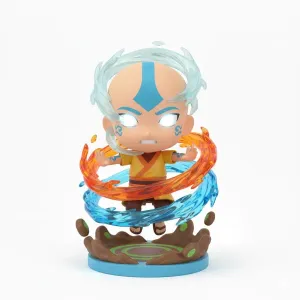 Aang Estado Avatar