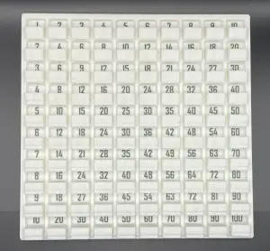 Learn multiplication tables
