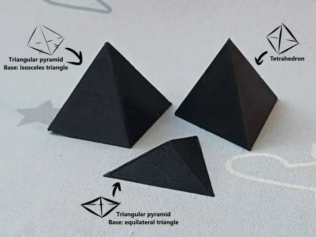 Regular and Irregular Geometric Shapes — Фото 6 из 9