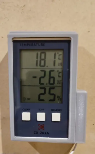 CX-201A Thermometer mounting kit
