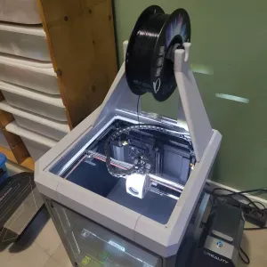K1C lid raiser + spool top holder