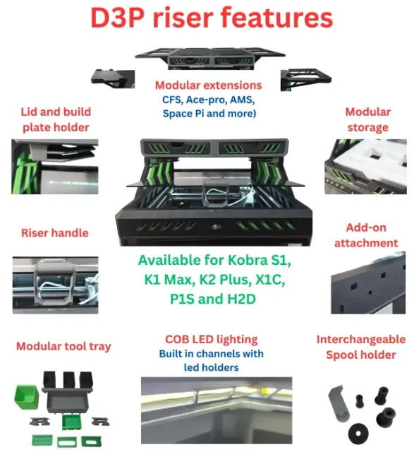 D3P Riser for K2 Plus — Фото 2 из 9