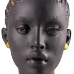 head
