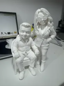 fati figures