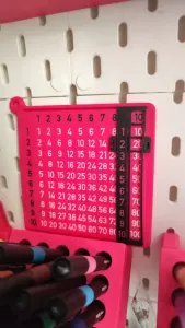 multiplication table