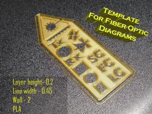 Template For Fiber Optic Diagrams