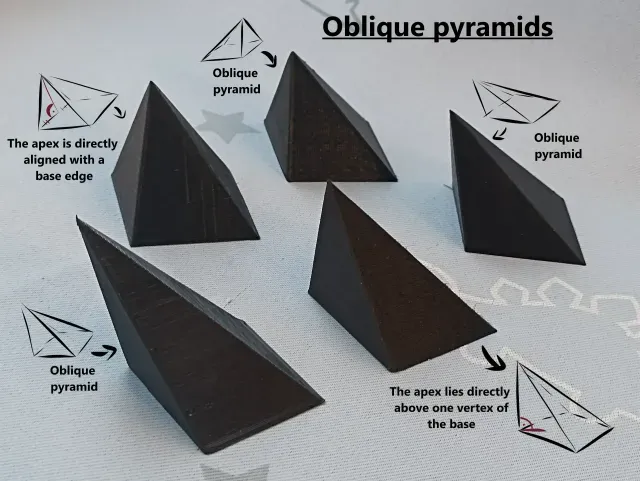 Regular and Irregular Geometric Shapes — Фото 4 из 9