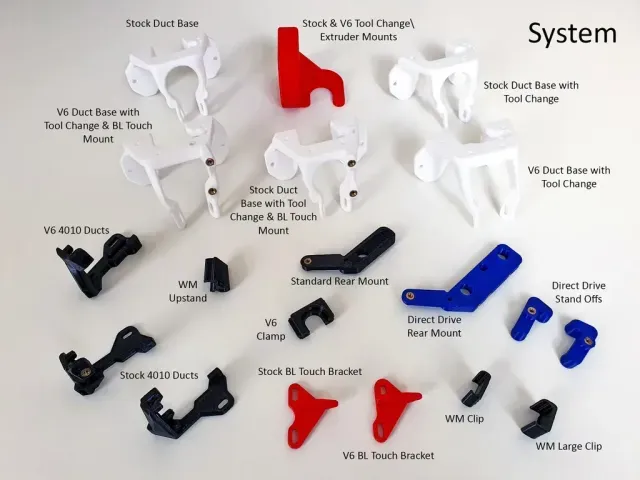 Compact 4010 Duct System for the Ender 3 — Image 2 of 9