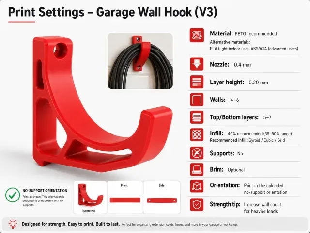 Garage Wall Hook (V3) for Cables, Hoses & Extension Cords — Image 3 of 9