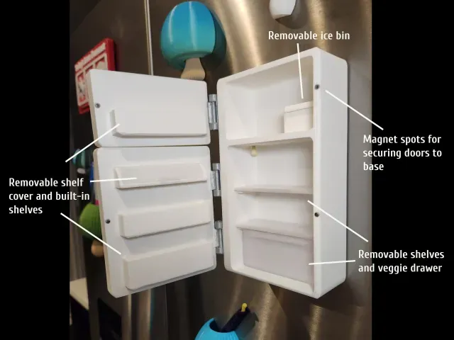 The Magnetic Door Fridge Magnet Refrigerator Magnet — Фото 3 из 9