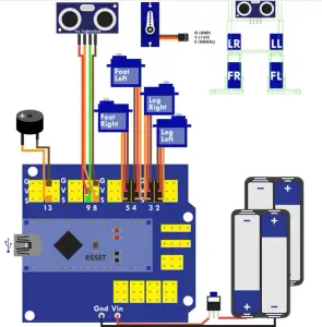 otto bot/ otto saurus mod