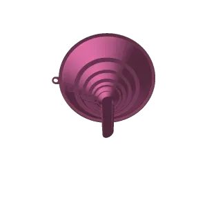 Funnels