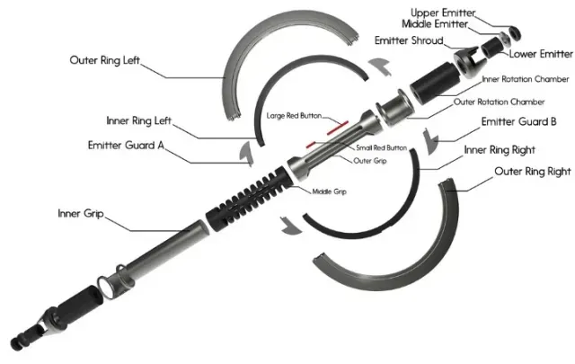Star Wars_Lightsaber_Grand Inquisitor — Image 2 of 9