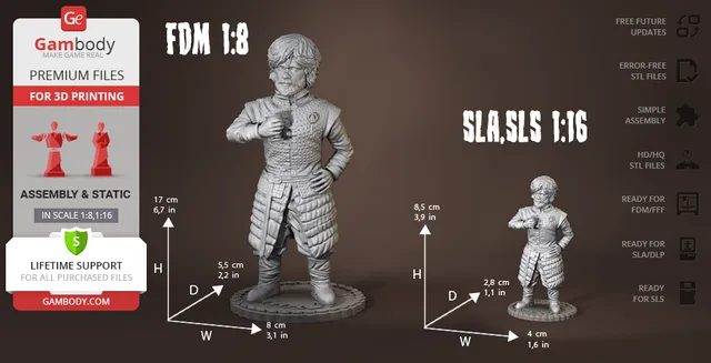 Tyrion 3D Printer Files | Assembly — Фото 7 из 9