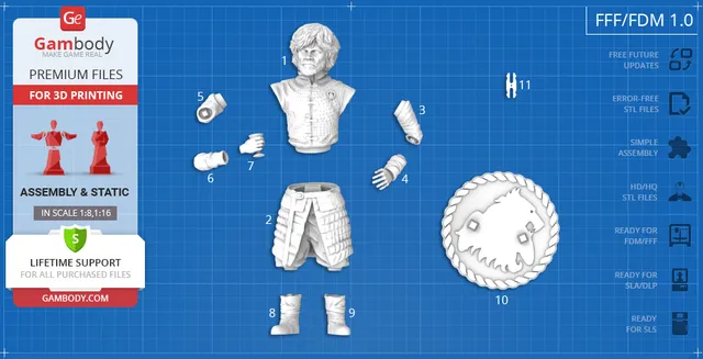 Tyrion 3D Printer Files | Assembly — Фото 8 из 9
