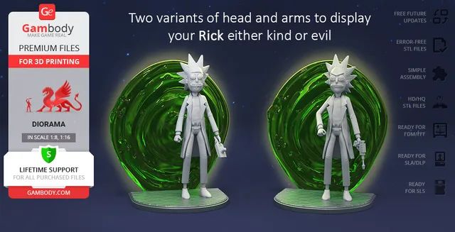 Rick 3D Printer Files | Assembly — Фото 3 из 9