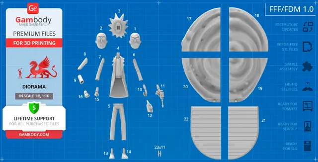 Rick 3D Printer Files | Assembly — Фото 7 из 9